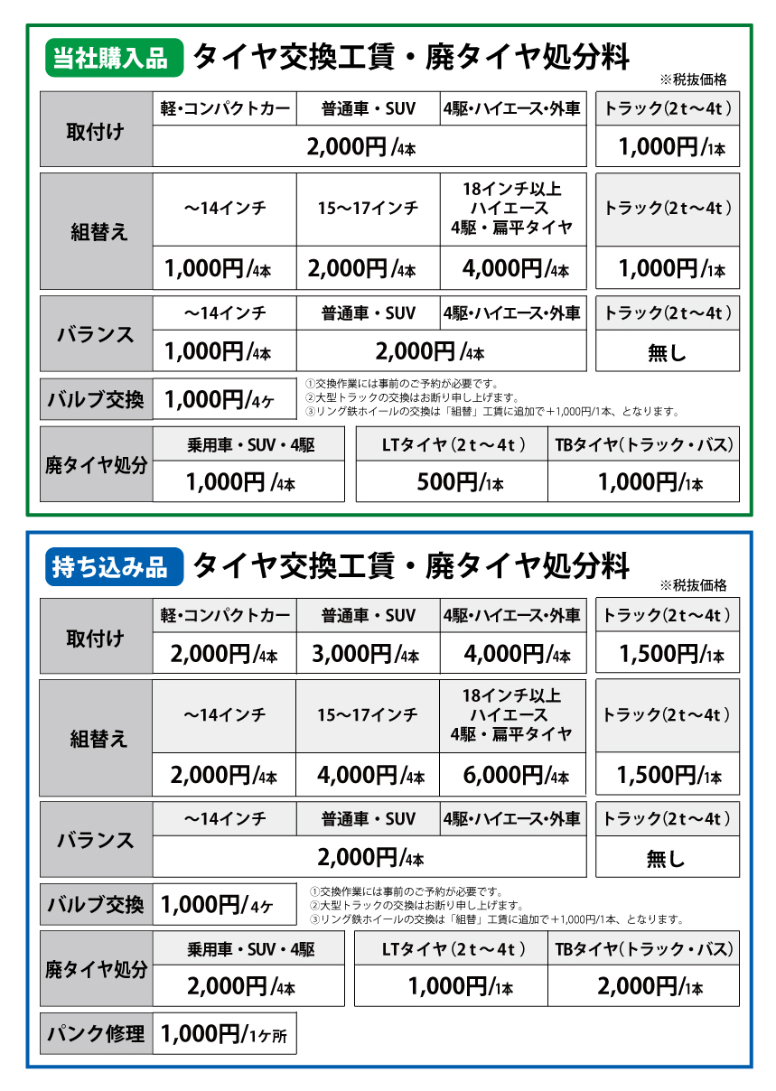 タイヤ交換サービス 庄内タイヤ